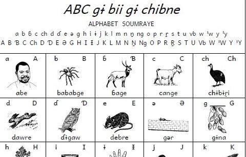 ABC