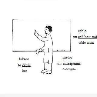dictionnaires et apprentissage